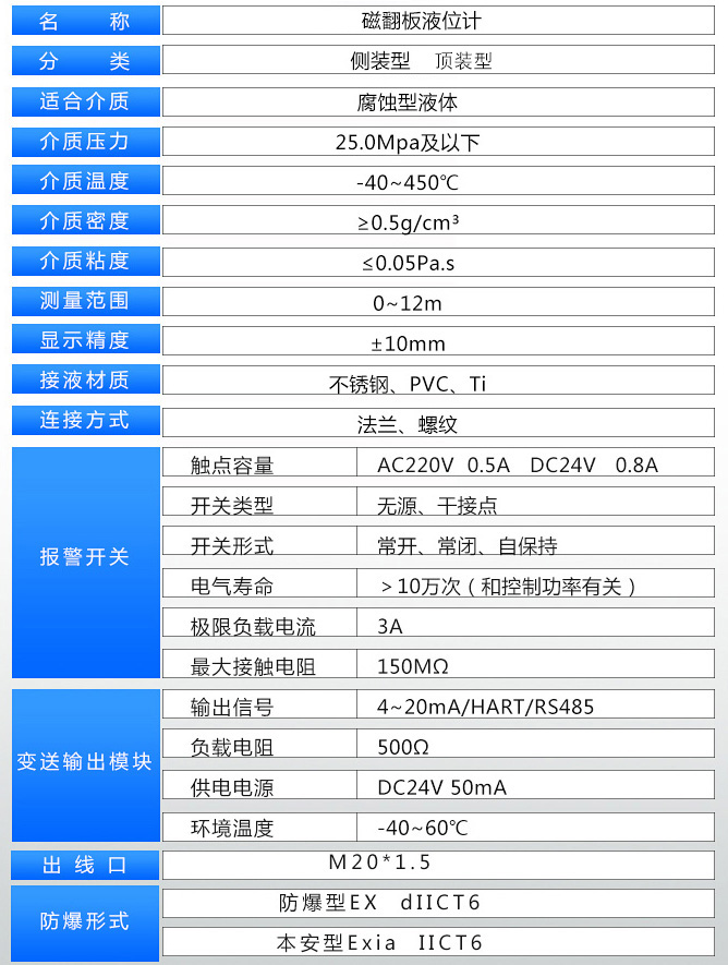 浮子液位計技術參數表