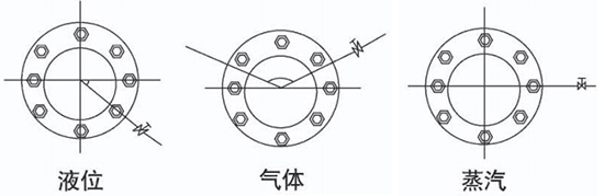 孔板流量計安裝角度圖