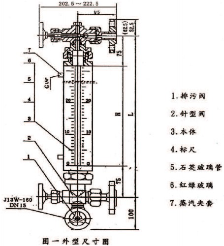 石英管液位計結構圖