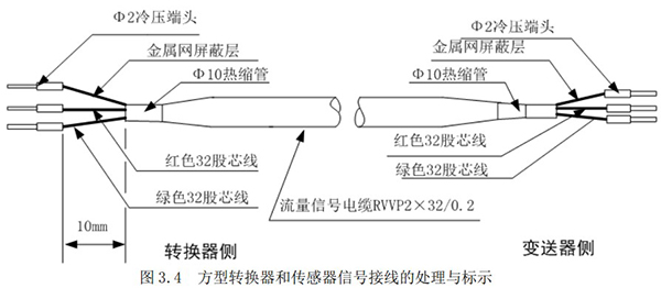 污水流量計方型轉換器與傳感器信號接線的處理圖