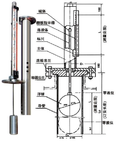 頂裝磁翻板液位計結構圖